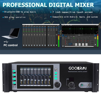 Mezclador Digital de Rack Gooermi T24 de 24 Canales, Controlado por Tableta, con Wi-Fi, Control Inalámbrico por Aplicación, Consola de Audio con Doble Efecto