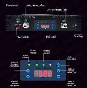 Tùy chỉnh 23dbm Tri-Band 900/1800/2100 điện thoại di động tín hiệu Booster khuếch đại <span class=keywords><strong>Repeater</strong></span> cho tín hiệu yếu bảo hiểm - Product Image 3