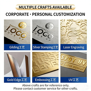 ชุดของขวัญส่งเสริมการขายสำหรับองค์กรพร้อมโลโก้แบบกำหนดเอง พิมพ์ UV สีตามสั่ง - ของแจกธุรกิจแบบป<span class=keywords><strong>รับ</strong></span>แต่งได้ ของขวัญแบบกำหนดเอง - Product Image 4