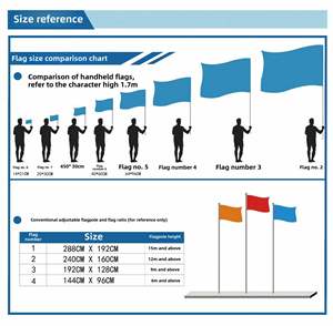 Bandera Nacional de Irán Duradera para Exteriores, Diseño Personalizado, Asta de Aluminio, Bandera de Poliéster Resistente a la Intemperie, Banderas Promocionales - Product Image 6