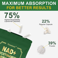 Capsules de supplément de NAD (Nicotinamide Riboside) 1500mg à marque privée OEM, maximisant l'absorption, avec Resvératrol pour la réparation du ADN