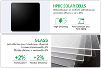 Nouvelle Tendance Panneaux Solaires en Verre N-type 16BB 50W 100W 200W 12V 18V Modules Solaires Marchables BIPV MC-4 en Série Parallèle