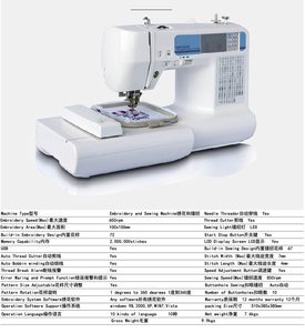 Máquina de Coser y Bordar Automática de Alta Calidad 1950N, de Una Sola Cabeza, Venta al Por Mayor de Fábrica, Usada en Perfecto Estado - Product Image 6