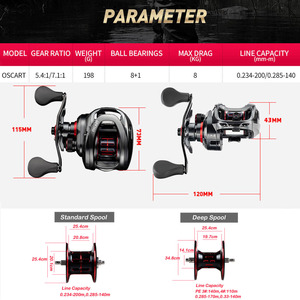WildTrek Moulinet de pêche à lancer gauche/droite 5.4:1 / 7.1:1, rapports de transmission doubles, 8 kg de résistance maximale, 8+1 roulements, corps en carbone 198g - Product Image 2