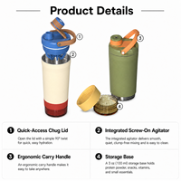 Bouteille shaker protéinée personnalisée en acier inoxydable de 24 oz, étanche, avec poignée et base de rangement, vente en gros OEM