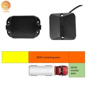 Neuestes 77GHz Millimeter wellen technologie basiertes R159 MOIS Moving Off Information System für HGVs