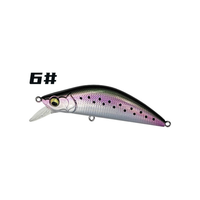 Leurre nageur coulant HESSEN ABS 50mm/4.5g 65mm/8g pour la pêche au bar et au brochet en lac, rivière ou océan depuis bateau, avec hameçons
