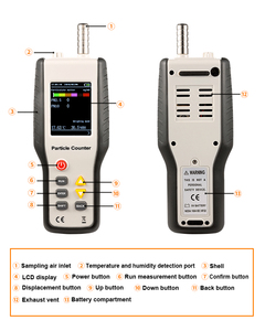 เครื่องวัดอนุภาคแบบมือถือ HT-9600 ระดับมืออาชีพ เครื่องตรวจจับ PM2.5 ความไวสูง เครื่องตรวจสอบคุณภาพอากาศสำหรับตรวจจับฝุ่นรั่วไหล รุ่น H - Product Image 2