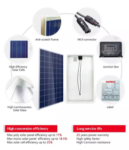 แผงโซลาร์เซลล์แบบโมโนโพลี สำหรับหลังคา 320W 350W 400W 420W 500W 24v 300 วัตต์ - Product Image 3