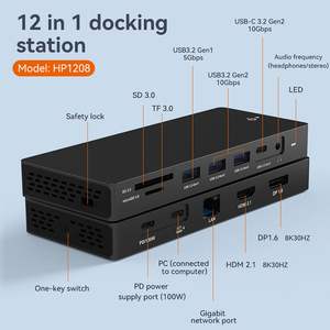 SYONG 12 Portlu Tip C Bağlantı İstasyonu, Tip C Splitter 8K İki HDMI Uyumlu/8K+4K HDMI Uyumlu 100W+,USB3.2 SD,TF - Product Image 6