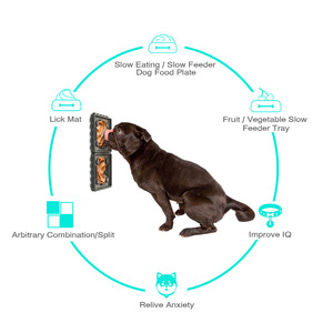 Alfombrillas de plástico para alimentación de mascotas 4 en 1, antideslizantes, de alimentación lenta, para perros, gatos, animales pequeños, uso en interiores, multifunción, fáciles de limpiar, impermeables - Product Image 3
