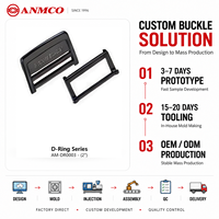 Model D-Ring Plastik AM-DR0003 dengan Desain Fungsional untuk Perakitan Aksesori B2B, Warna dan Logo Kustom, Pasokan OEM
