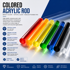 Barre Ning E-Plastics 25mm PMMA tige acrylique colorée pour éclairage LED - Product Image 1