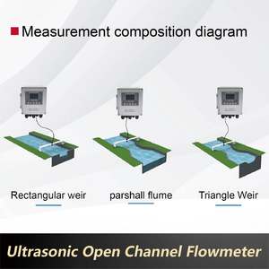 灌漑排水用スマート超音波レベルセンサー ステンレスパーシャル水路開放式流量計 - Product Image 3