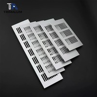 Solution de ventilation professionnelle : grille et cache décoratif pour armoires d'appareils électroménagers et meubles