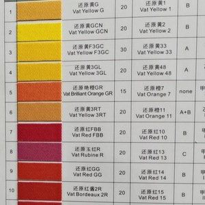 Amarillo IVA <span class=keywords><strong>GCN</strong></span> C.I. Amarillo IVA 2 Cas No.129-09-9 para imprimir telas de algodón y seda - Product Image 4
