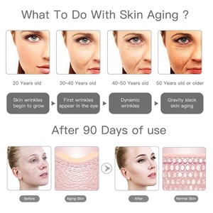Home Use Skin Tightening Face Massage Machine Beauty Device Equipment Facial <b>Massager</b> - Product Image 6