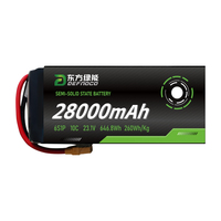 DEFNOCO Batterie de drone de pêche à haute densité d'énergie 6S 10Ah 16Ah 22Ah 30Ah 40Ah 67Ah 100Ah 22.2V 23.1V 10C Batteries à semi-conducteurs