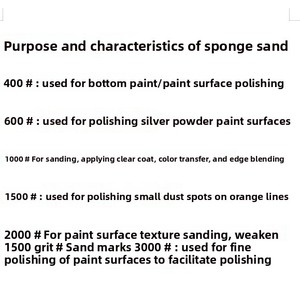 İndirimli kral 75*100 kare sünger zımpara parlatma aşındırıcı aracı parlatma ve taşlama makineleri için araba boyası yüzey için - Product Image 2