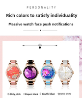 Nuevo Reloj Inteligente para Mujer con Monitorización de Frecuencia Cardíaca, Oxígeno en Sangre y Ciclo, Compatible con Sistemas iOS y Android