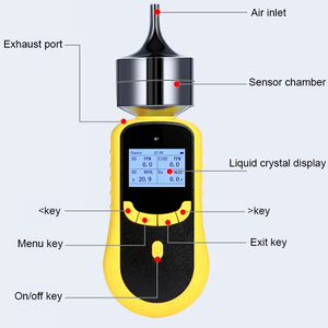 ガスモニター分析装置検出器,SKZ1050-<span class=keywords><strong>NOX</strong></span>ポータブルハンドヘルド電気化学原理窒素酸化物0-2000ppm - Product Image 5