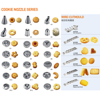Machine à garnir les gâteaux mochi à haute efficacité, équipement de garnissage de pâtisserie, utilisation industrielle en boulangerie