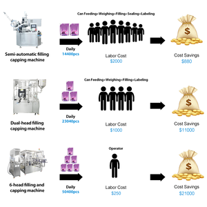 Machine de remplissage et d'emballage de sachets à bec automatique Machine rotative de bureau pour le remplissage et le capsulage de sachets à bec verseur pour jus de boisson liquide - Product Image 4