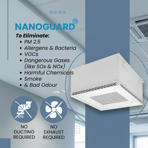 Nuevo Purificador de Aire Móvil sin Ductos Nanoguard con Filtro de Carbón Activado, 95% de Eficiencia para Eliminar Olores y COV - Product Image 3