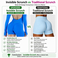 Combinaison de yoga une pièce à manches longues pour femme, personnalisée en usine, anti-transpiration, extensible dans quatre directions, sculptante pour les fessiers, idéale pour l'entraînement sportif