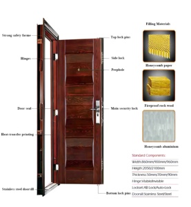 Puerta de seguridad exterior de fábrica de China, venta al por mayor, casa de estilo europeo, modelo de puerta principal de acero - Product Image 6