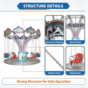 Nuevo Diseño de Atracciones para Parques de Diversiones, Columpio Giratorio de 12 Asientos para Niños, <span class=keywords><strong>Silla</strong></span> Voladora Giratoria <span class=keywords><strong>YOYO</strong></span>, Certificación CE, Acero, para Exteriores - Product Image 3