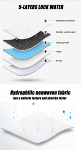 Wholesale Pet Pee Pad Bamboo Puppy Pads Pee Pad High Absorbent ECO <b>Dog</b> - Product Image 6