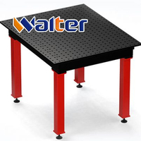 Table de soudage dans l'industrie de la fonderie, Fixation de table de soudage