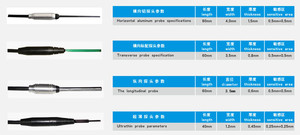 เครื่องวัดสนามแม่เหล็กแบบปรับแต่งได้ ความแม่นยำสูง ค่าแม่นยำ ทนทาน พร้อมการรับประกัน 1 ปี สำหรับการวิจัยทางวิทยาศาสตร์ - Product Image 5