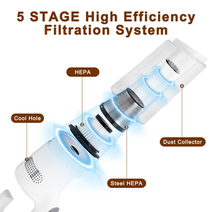 Liectroux I6 Handheld Vacuum Cleaner for Car, Keyboard, Sofa, Pet Hair, Narrow <b>Gaps</b>, Carpet, Dust Etc, 20kpa Suction Mini - Product Image 2