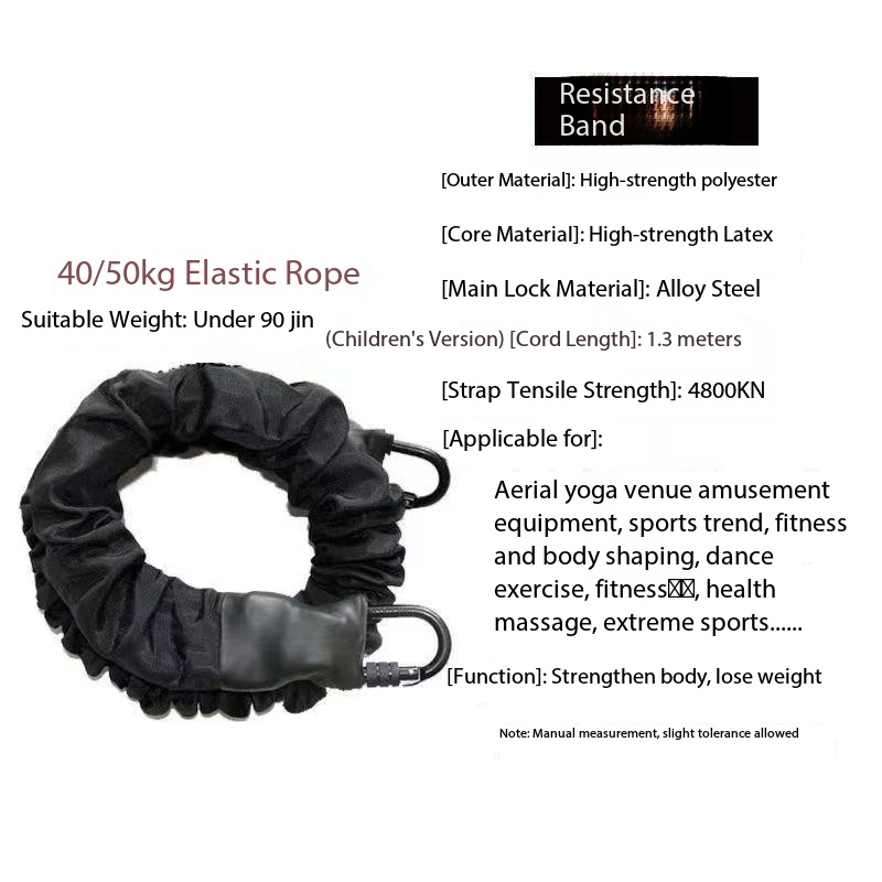 50 Bandas de Resistencia Clásicas