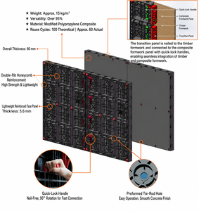 Sistema de Encofrado Modular de Plástico ABS Versátil para Cimentaciones de Hormigón, Muros de Contención y Construcción de Losas |   Alta Resistencia - Product Image 1