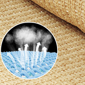 Voile d'ombrage polyvalente personnalisable à quatre points avec options <span class=keywords><strong>de</strong></span> densité d'ombrage disponibles pour les quais <span class=keywords><strong>de</strong></span> bateau Voile d'ombrage - Product Image 3