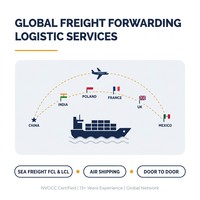 Services logistiques de transport de fret mondial, expédition maritime et aérienne de Chine vers l'Inde, la Pologne, la France, le Royaume-Uni, le Mexique