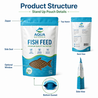 Pochette Doypack YouLai haute qualité avec fermeture éclair, étanche à l'humidité, en feuille d'aluminium et emballage souple laminé PET/PE pour aliments pour poissons