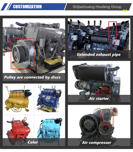 Moteur diesel chinois 6 cylindres <span class=keywords><strong>turbo</strong></span> 914c refroidi par air pour chariot élévateur/grue/finisseur <span class=keywords><strong>d</strong></span>'asphalte/chargeur/machine minière Deutz BF6L914C - Product Image 6
