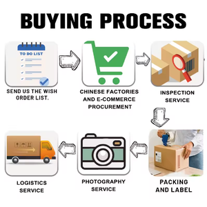 Agente de Compras en China, Dropshipping, Consolidación, Agente de Compras en EE. UU., Compras en Línea, AliExpress-Air+Express Product - Product Image 3