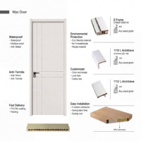 Porte WPC en gros, panneau composite bois-plastique étanche, insonorisé, pour chambre, entrée, hôtel moderne, appartement, cadre personnalisé