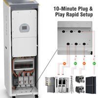 Système d'énergie solaire JApower 10kW 32kWh monophasé tout-en-un avec batterie domestique LiFePO4 et onduleur hybride Deye intégré
