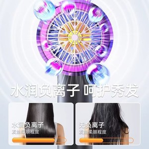 ไดร์เป่าผม แสงสีฟ้า ประจุลบ 1800W มอเตอร์แบบแปรงถ่าน หัวกระจายลมเดี่ยว สำหรับใช้ในบ้าน หอพัก ร้านเสริมสวย และการเดินทาง - Product Image 2