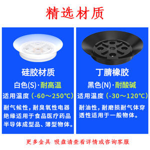 Ventosa de Succión Lateral de Alta Resistencia con Accesorios de Amortiguación, Potente ZPX40H/50/80/100HJ50-B01-A18 - Product Image 2