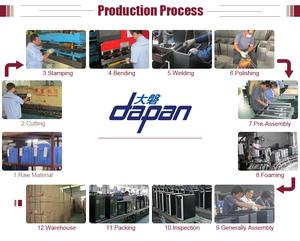 12 24v Dc Auto Electronics Mini Réfrigérateur Réfrigérateurs Voiture <span class=keywords><strong>Dometic</strong></span> - Product Image 5