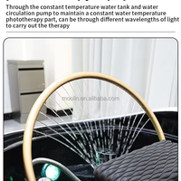 Fauteuil de lavage électrique MOOLIN avec circulation d'eau pour massage et soin capillaire, mobilier de salon de beauté