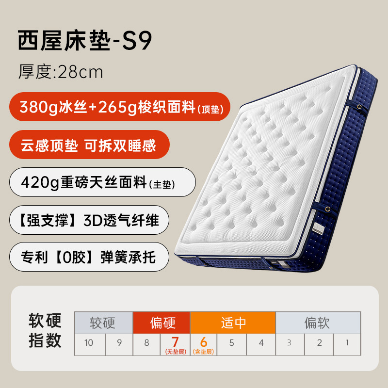 S9 [28 cm, 0 colle sur tout le lit] Couche de matelas amovible