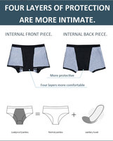 Traje de Baño Menstrual de Talla Grande, 4 Capas, a Prueba de Fugas, Braguitas Menstruales sin Almohadillas, Shorts de Baño para Mujer, Tallas XS-4XL